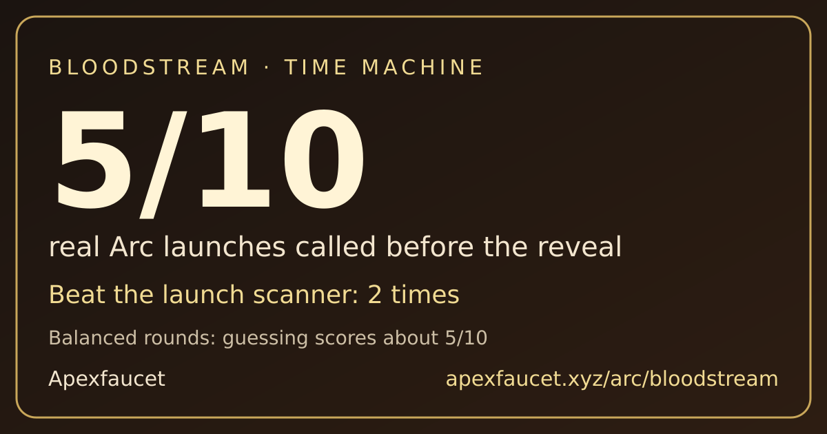 I called 5/10 real Arc launches before the machine